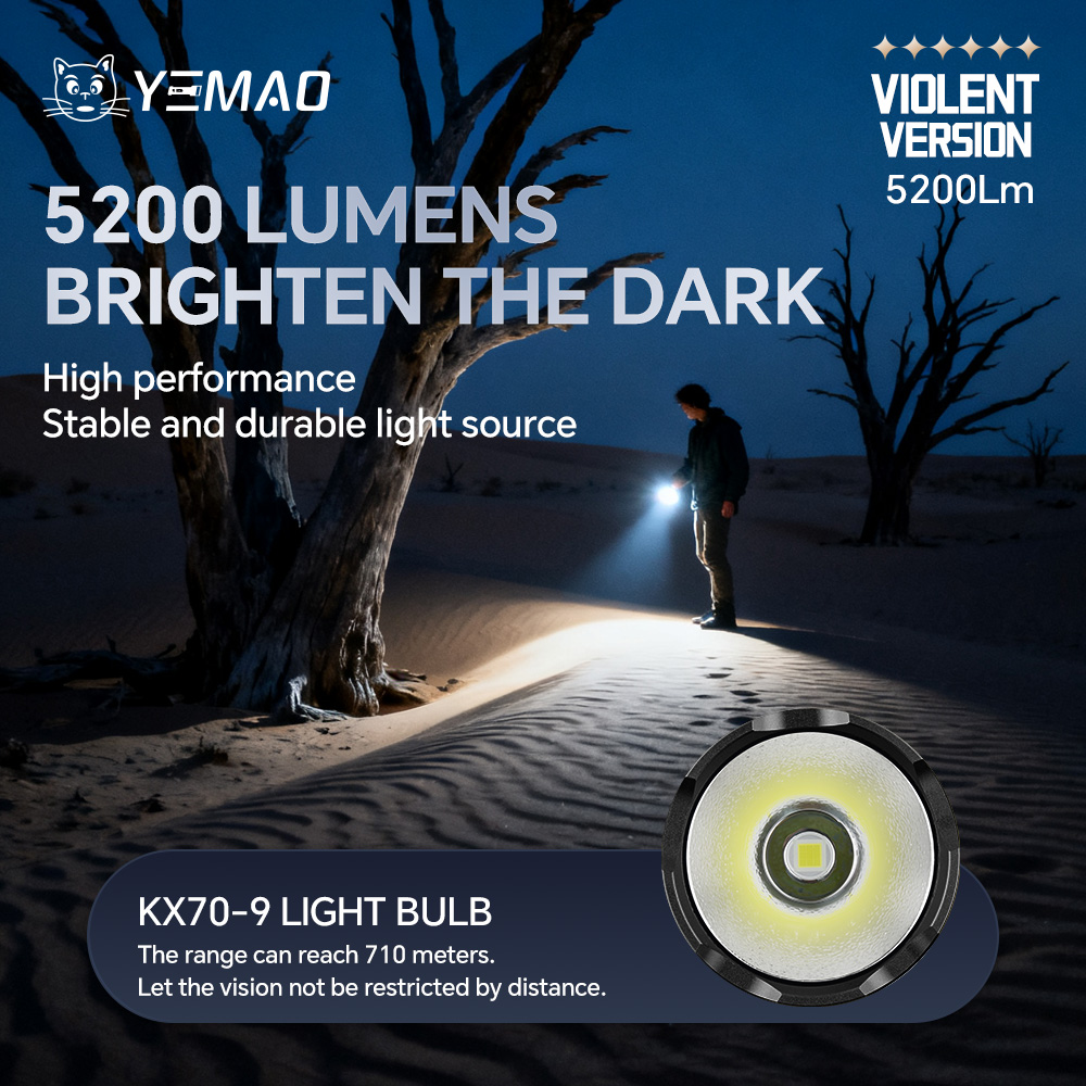 YM-98K 2.0 PROMAX 5200LM Super – Outdoor Camping Lighting Bewertung und Preis