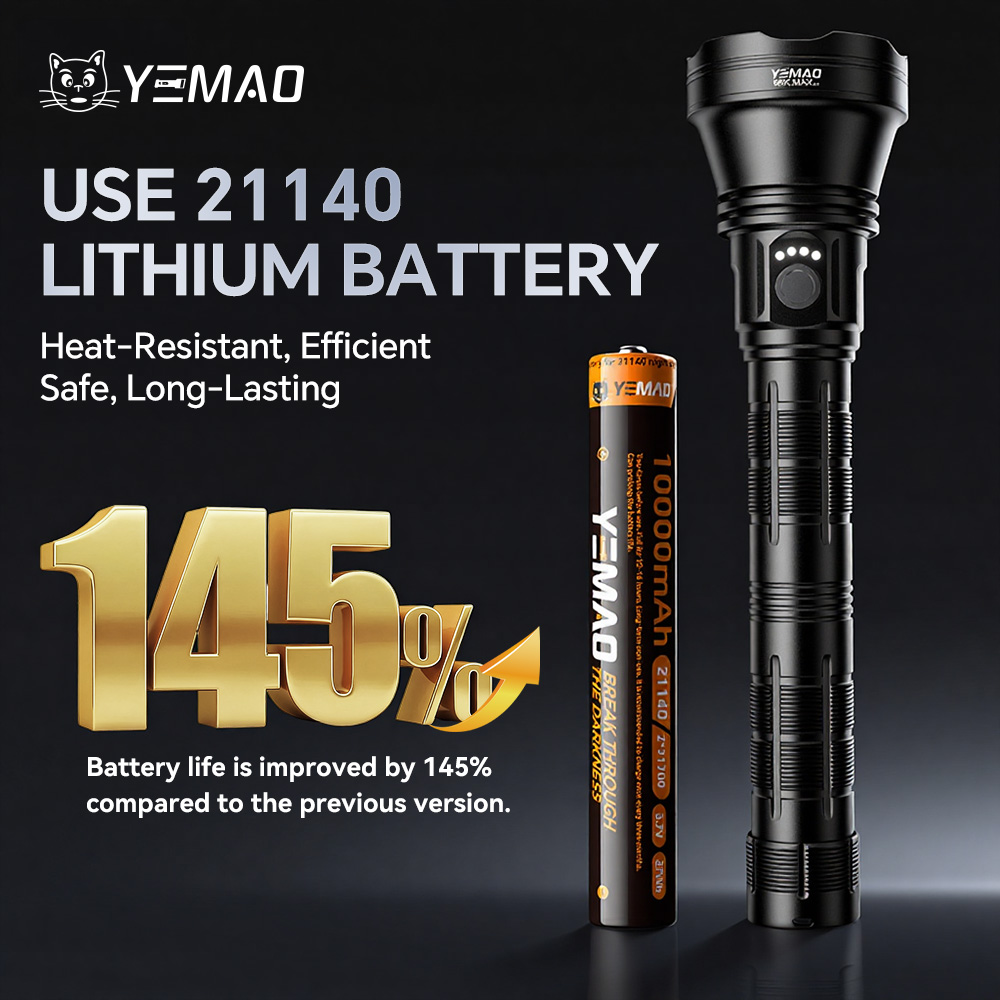YM-98K 2.0 PROMAX 5200LM Super – Outdoor Camping Lighting Bewertung und Preis