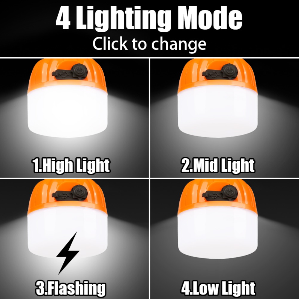 Portable Mini Camping Lamp 4 L – Outdoor Camping Lighting Bewertung und Preis