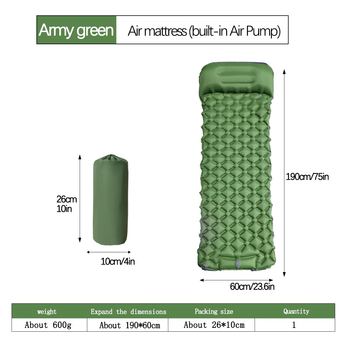 190*60cm Outdoor Camping Infla – Outdoor Camping Mat Bewertung und Preis