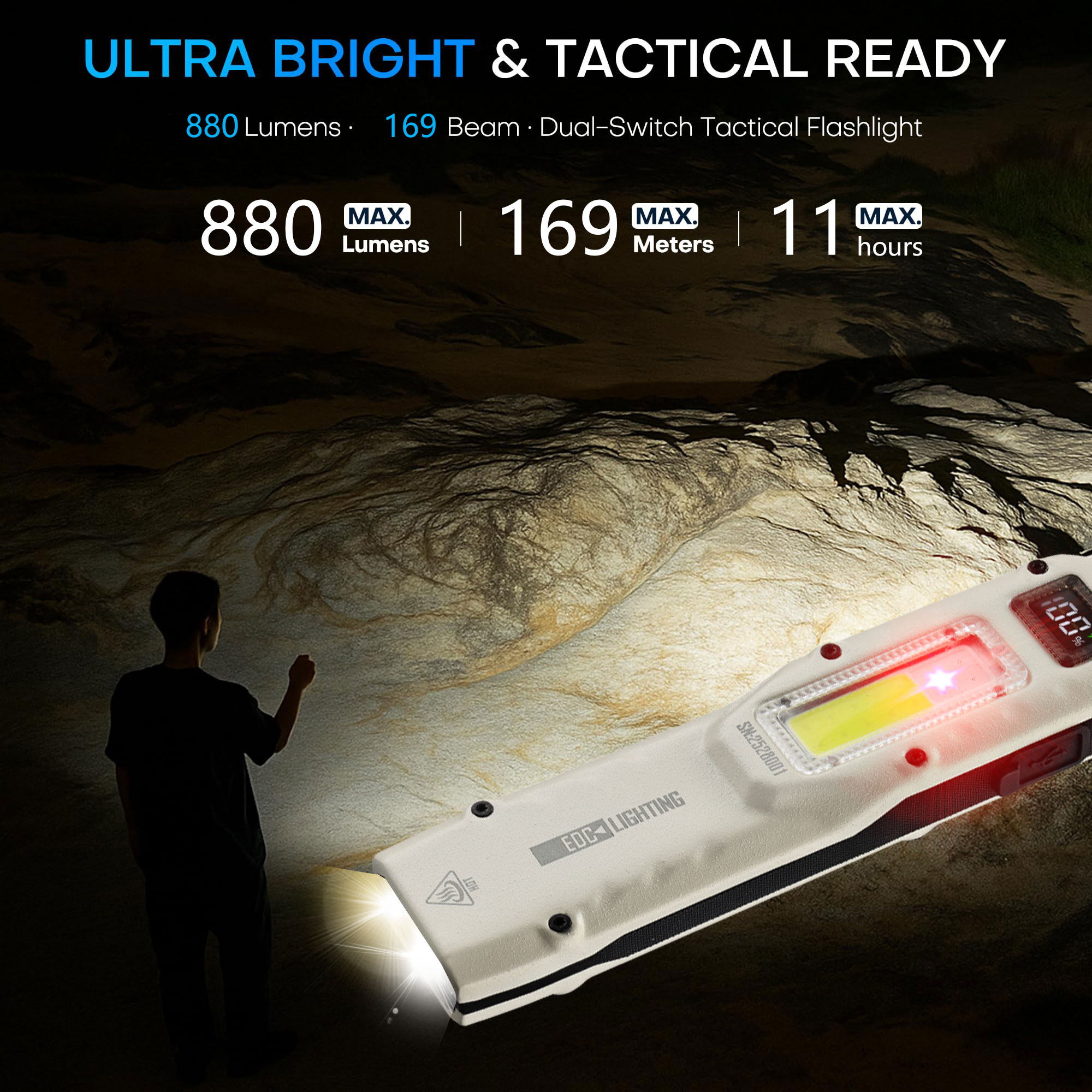 Portable 880LM YEMAO M28 Ultra – Outdoor Camping Light Portable Bewertung und Preis