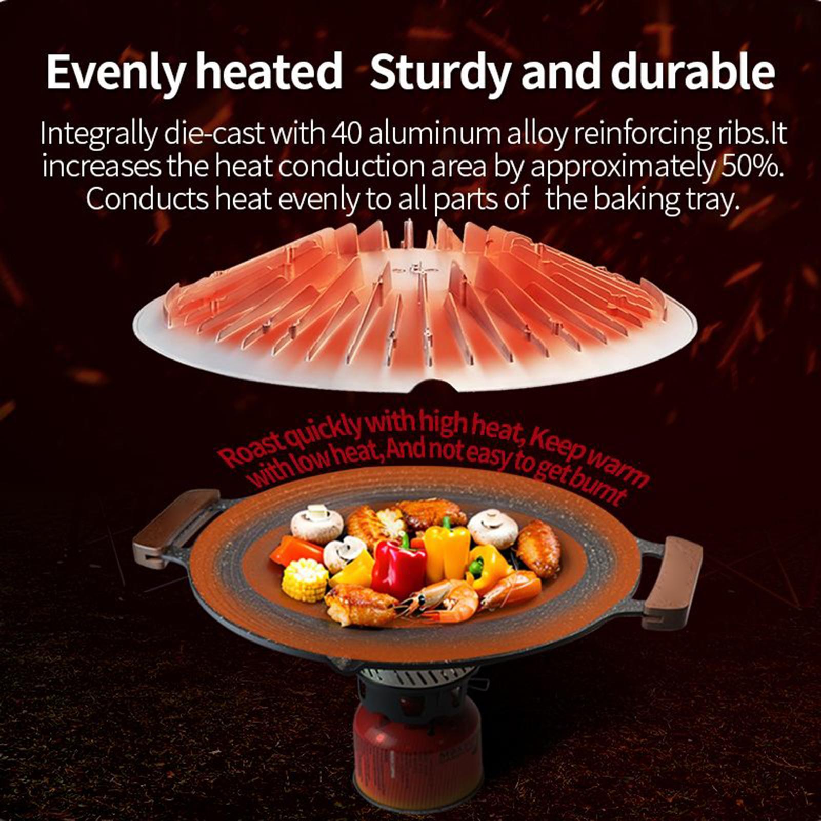 Top Camping Pan with Handles G – Outdoor Camping Griddle Bewertung und Preis