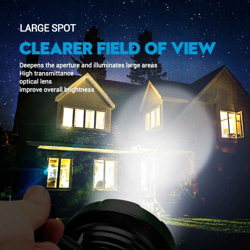 Portable Powerful LED Flashlig – Outdoor Camping Adventure Lamp Bewertung und Preis
