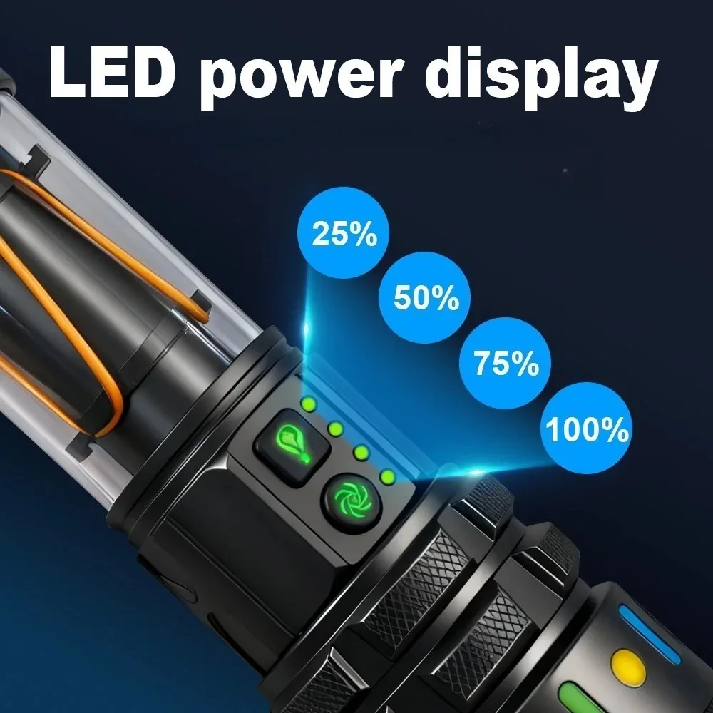 Rechargeable Torch High Lumens – Outdoor Camping Lighting Bewertung und Preis