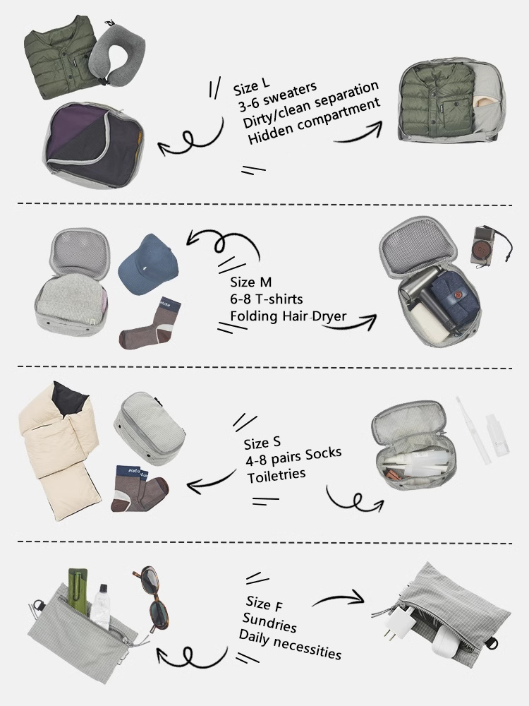 Naturehike ModBox Travel Stora – Outdoor Camping Stores Bewertung und Preis