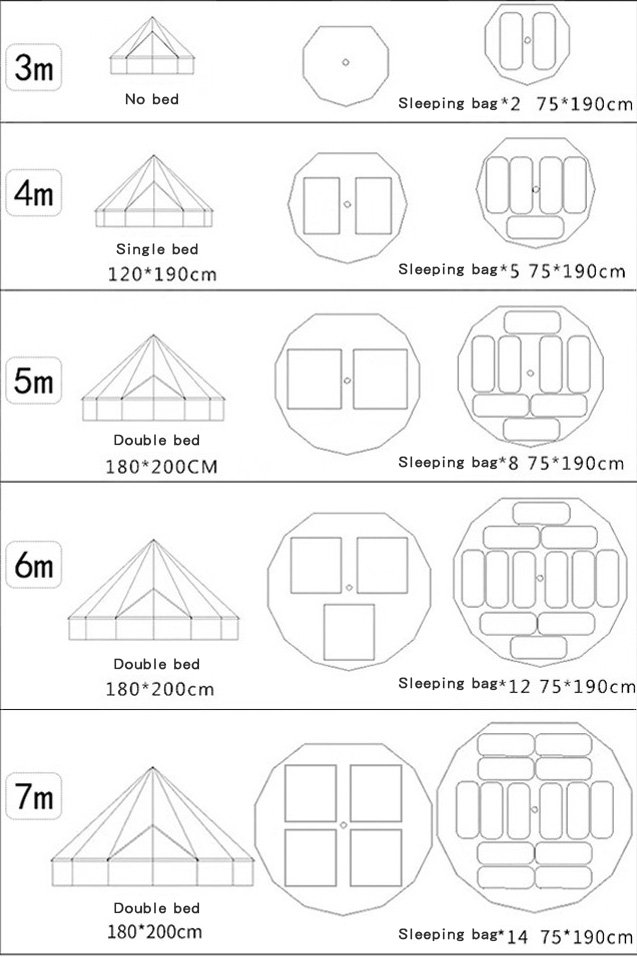Hot Sale 3M/4M/5M/6M/7M Outdoo – Camping Zelt Outdoor Bewertung und Preis