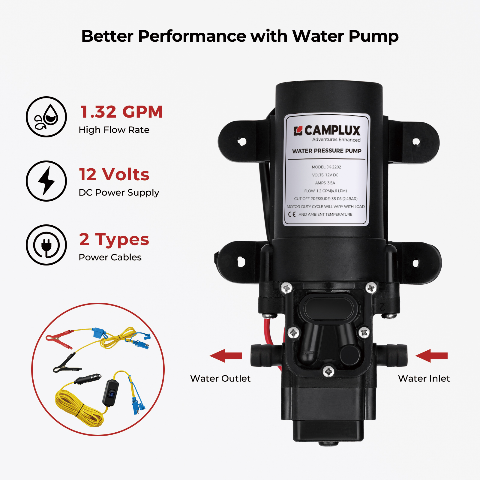 CAMPLUX 1.32GPM Propane Tankle – Outdoor Camping Hot Water Shower Bewertung und Preis