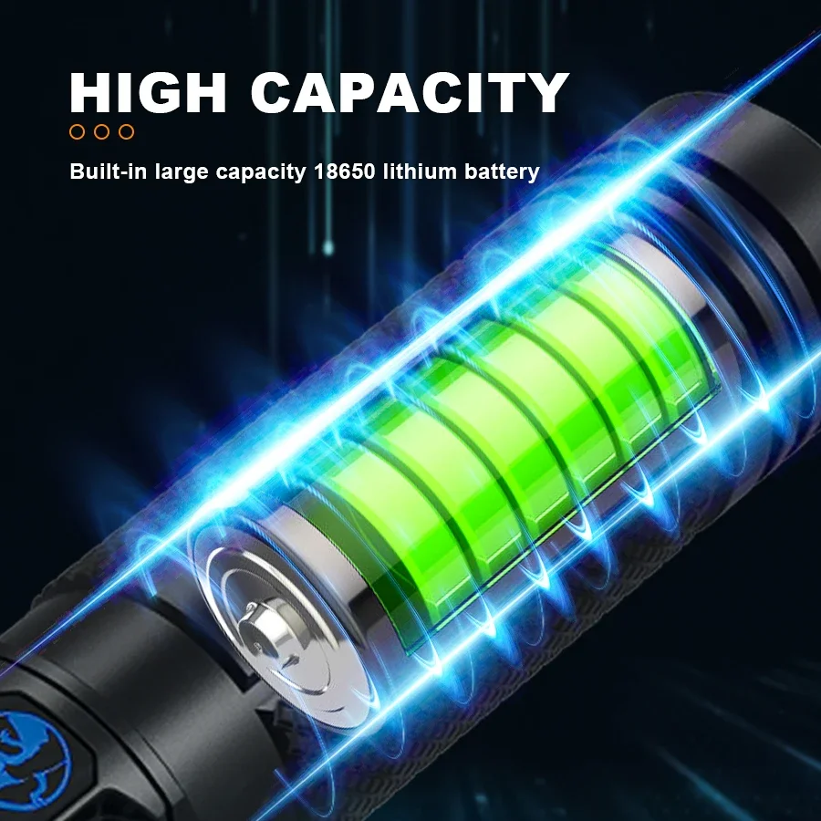 Ultra-Bright Rechargeable Flas – Outdoor Camping Adventure Lamp Bewertung und Preis