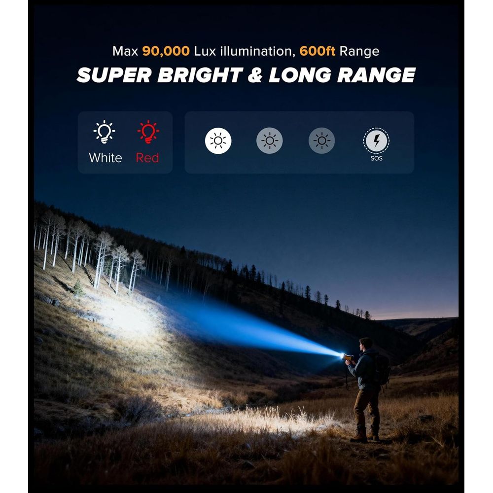 2-Pack Rechargeable 90,000 Lux – Outdoor Camping Lighting Bewertung und Preis