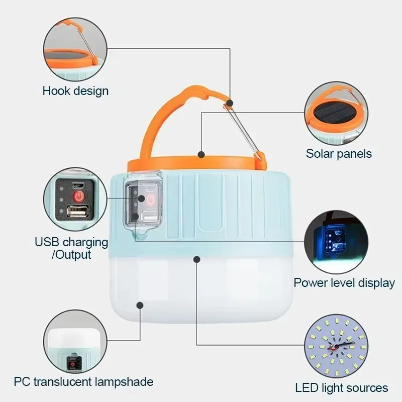 Solar Camping Lantern Recharge – Outdoor Camping Lamp Bewertung und Preis