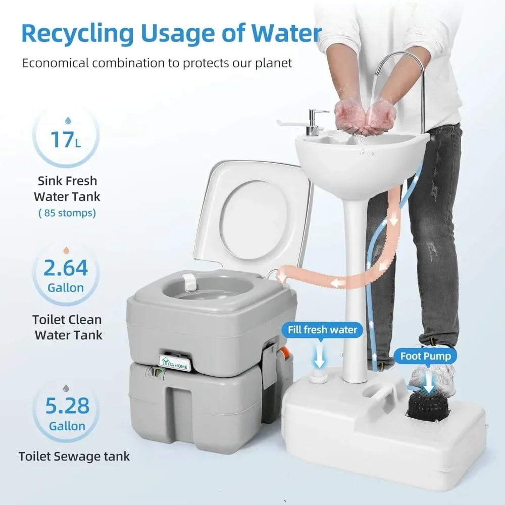 Hot-sellingPortable Sink and T – Outdoor Camping Sink Bewertung und Preis