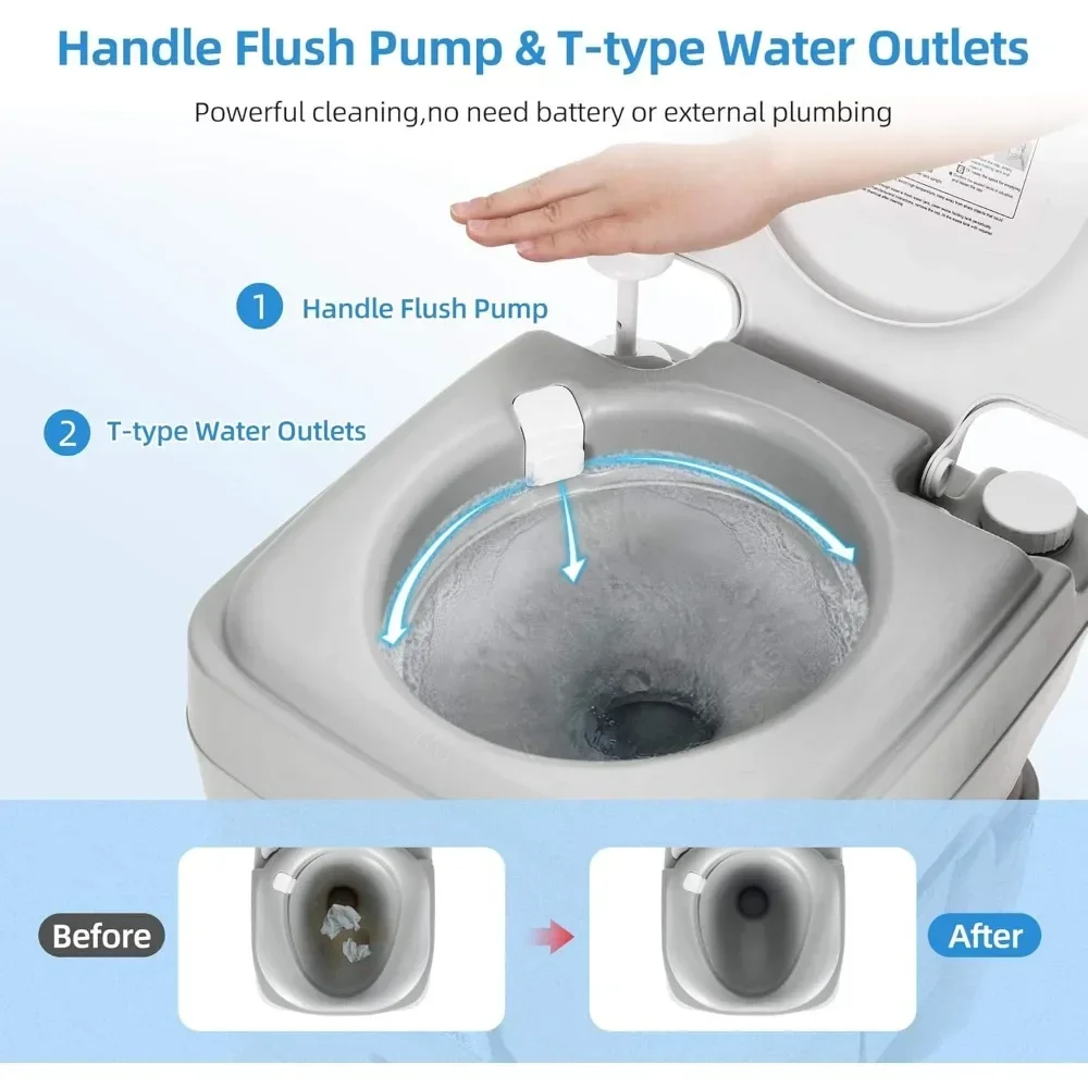 Hot-sellingPortable Sink and T – Outdoor Camping Sink Bewertung und Preis