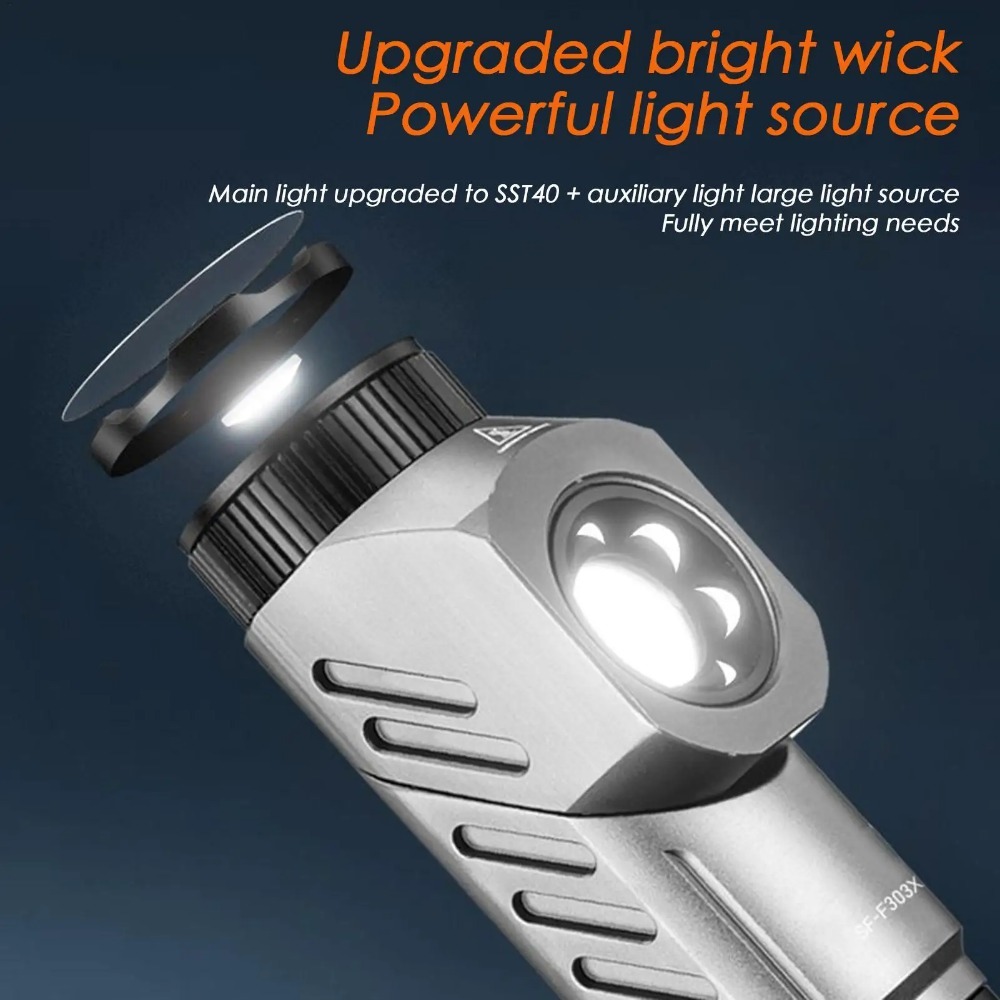 Powerful Mini LED Flashlight 9 – Outdoor Camping Lamp Bewertung und Preis