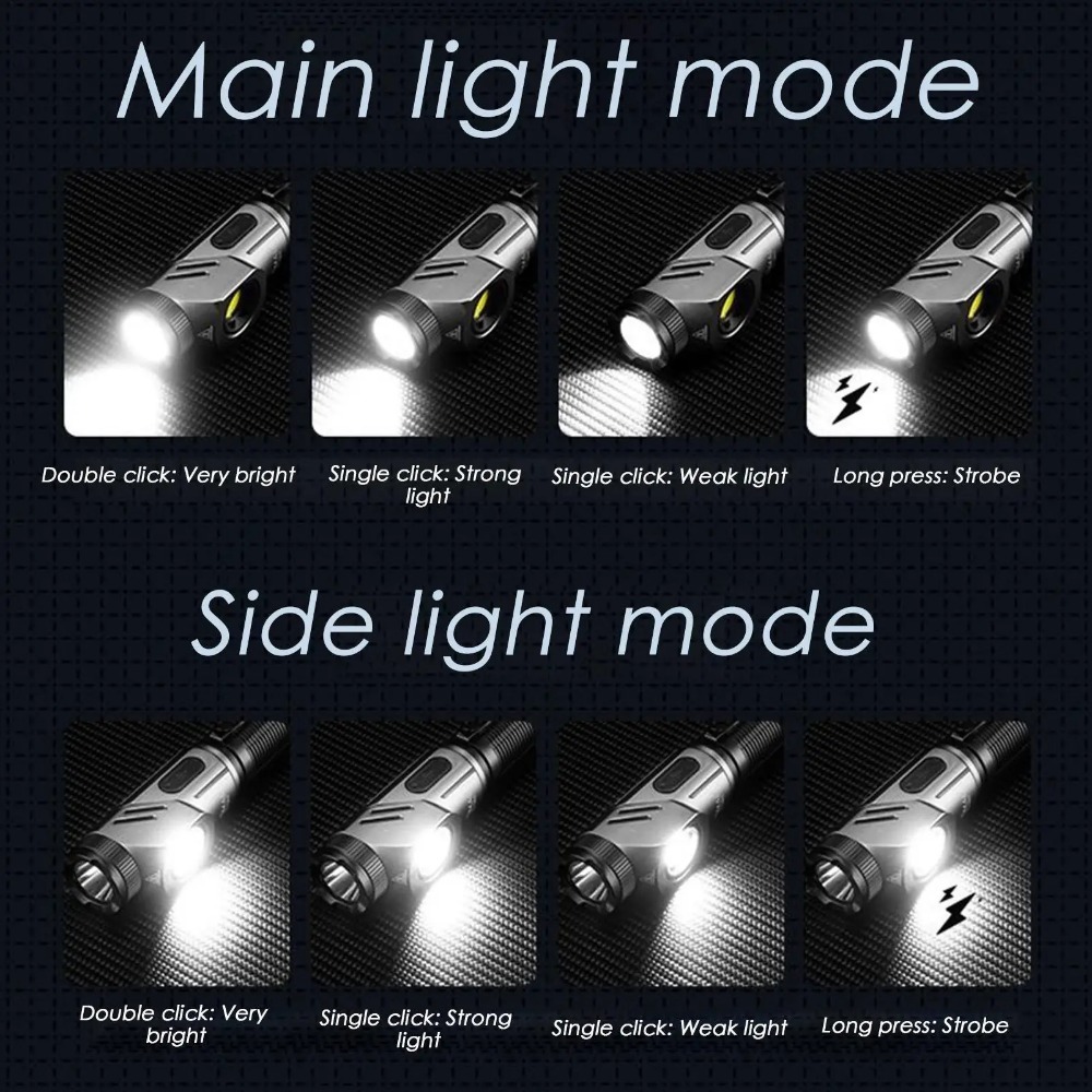 Powerful Mini LED Flashlight 9 – Outdoor Camping Lamp Bewertung und Preis