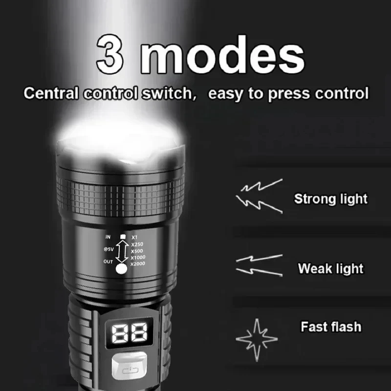 100000LM Super Bright Led Flas – Outdoor Camping Adventure Lamp Bewertung und Preis