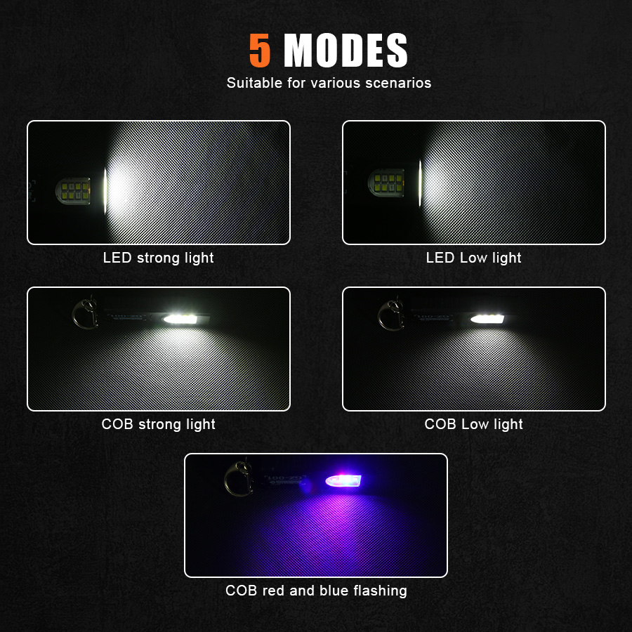 Multifunctional Mini COB LED K – Outdoor Camping Adventure Lamp Bewertung und Preis