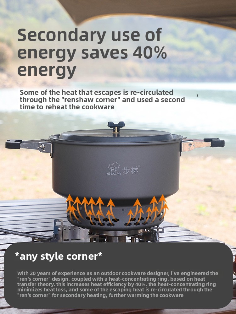 2026Bulin's new outdoor picnic – Outdoor Camping Meals Bewertung und Preis