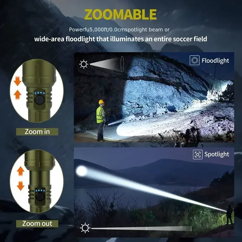 Ultra Powerful Flashlight Conc – Outdoor Camping Adventure Lamp Bewertung und Preis