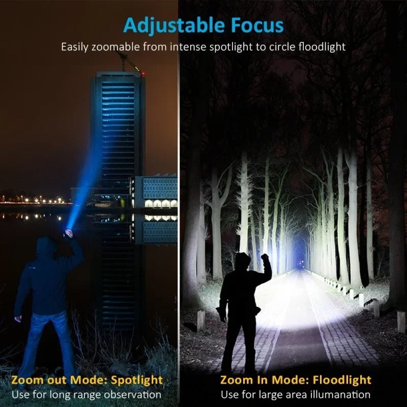 T6 LED Rechargeable Flashlight – Outdoor Camping Adventure Lamp Bewertung und Preis