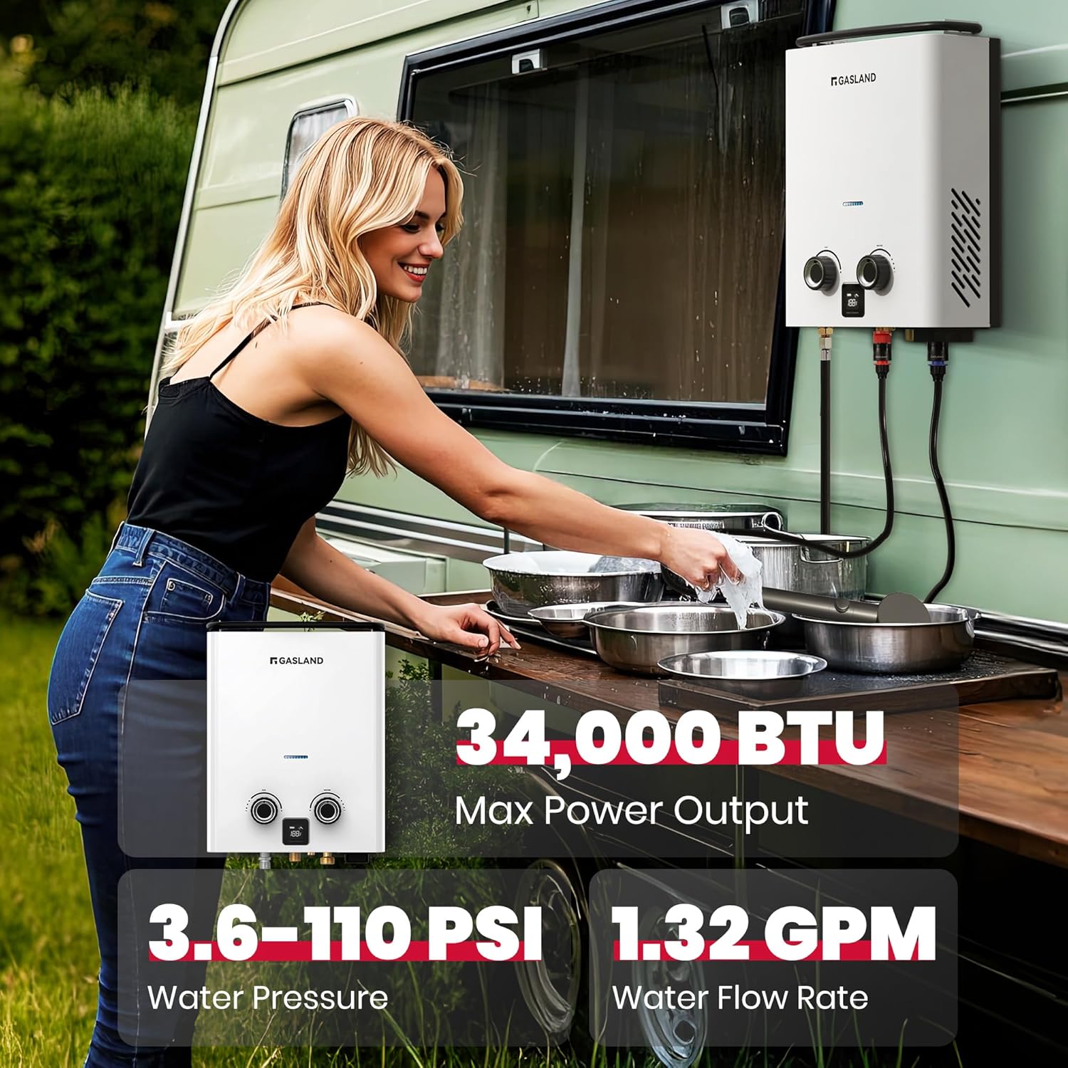 GASLAND Goshower G5 1.32GPM 34 – Outdoor Camping Hot Water Shower Bewertung und Preis